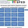 Implementation monitoring of MoPED Project and its impact on institutional development of University