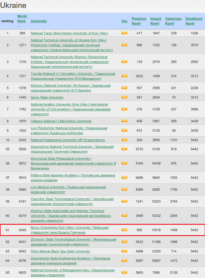 02-14-webometrics